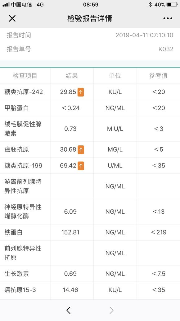 岳母，宫颈癌术后第一次化疗后有几个指标升高